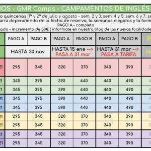 Precios congelados 2021